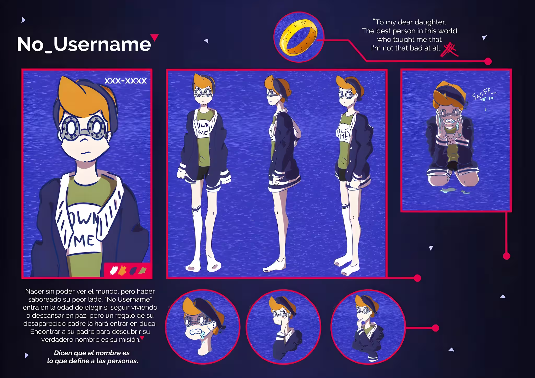 Character Sheet del personaje No-UserName el cual contiene las diferentes vistas y emociones que suele msotrar el personaje como enojo, desesperación o tristeza.